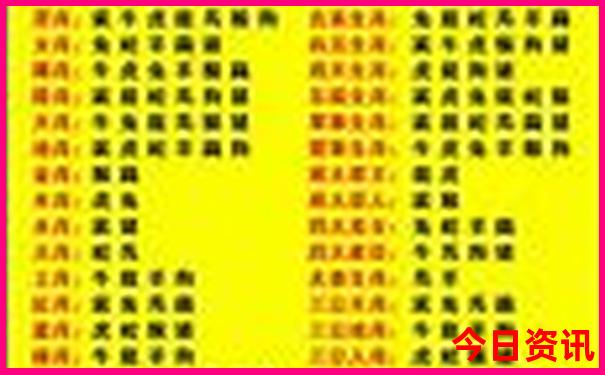 云南旅游攻略最佳线路图